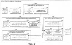 Устройство обработки изображения, способ обработки изображения (патент 2446617)