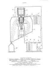 Установка для получения порошка центробежным распылением расплавов (патент 529005)