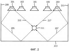 Система объемного звука и способ для нее (патент 2525109)