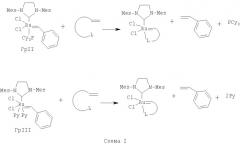 Рутениевый катализатор полимеризации дициклопентадиена и способ его получения (варианты) (патент 2374269)