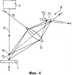Автоматизация трубоформовочного пресса с источником света для измерения внутреннего контура трубы (патент 2579408)