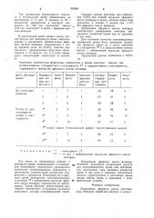 Средство,обладающее консервирующим действием на кровь или эритроциты (патент 992061)