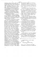Амидофосфорные кислоты, обладающие бактерицидной активностью (патент 1680702)