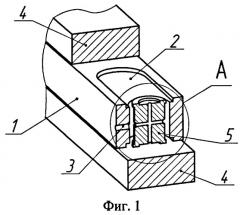 Гидростатическая опора (патент 2406891)