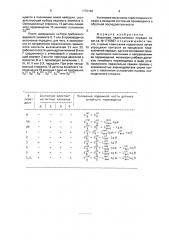 Механизм переключения передач (патент 1770164)