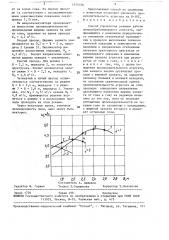 Способ управления режимом работы почвообрабатывающего агрегата (патент 1574188)