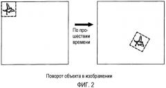 Устройство кодирования изображения и способ для предсказания сдвига с использованием согласования поворота (патент 2332809)