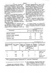 Суспензия для полирования стекла (патент 933691)