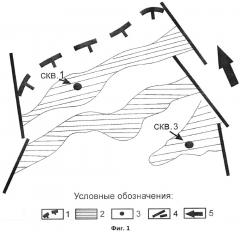 Способ выявления высокодебитных объектов рапогазоносных структур с аномально высоким пластовым давлением флюидов, фонтаноопасных для бурения скважин (патент 2653959)