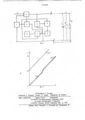 Устройство для определения места возникновения токов утечки в силовых сетях (патент 746344)