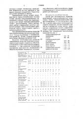 Состав для теплозащитных покрытий (патент 1799886)