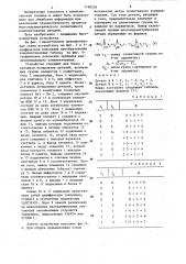 Устройство для обработки информации о комплектовании многопараметрических деталей (патент 1190378)