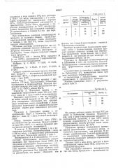 Способ получения 2-оксиметил-3-оксипиридина (патент 468417)