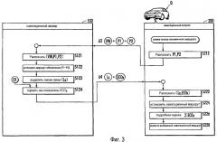 Навигационный сервер, навигационное устройство и навигационная система (патент 2402820)