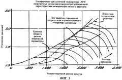 Многокаскадная турбогенераторная система и способ ее управления (патент 2361102)