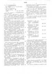 Способ получения производных амидоксима или их солей (патент 545254)