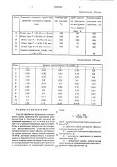 Способ обработки абразивного инструмента (патент 1367646)