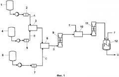 Способ и устройство для непрерывного получения полимеризатов методом радикальной полимеризации (патент 2507214)