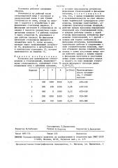 Установка для производства стекловолокна и стеклоизделий, преимущественно стеклошариков (патент 1447757)
