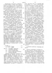 Устройство для решения задач математического программирования (патент 1249545)