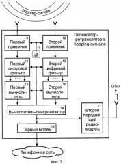 Радиопеленгационная система для поиска и сопровождения транспортных средств (патент 2264937)