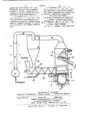 Установка для измельчения эластичных материалов (патент 975449)