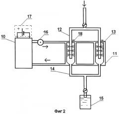 Способ бесконтактной электрохимической активации водосодержащей жидкости и устройство для его осуществления (варианты) (патент 2419587)