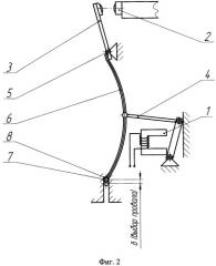 Привод коммутационного аппарата (патент 2375778)