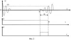 Устройство компенсации погрешности измерения ультразвукового уровнемера (патент 2384822)
