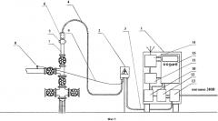 Система нагрева нефти (патент 2563007)