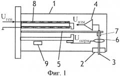 Датчик электростатического поля и способ измерения электростатического поля (патент 2414717)