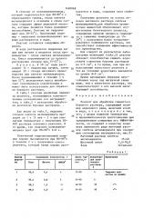 Реагент для обработки глинистого бурового раствора (патент 1460068)
