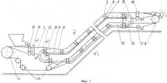 Крутонаклонный ленточный конвейер (патент 2455216)