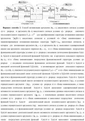 Способ активизации аргумента (0j+1 )i аналогового сигнала условно «j+1» разряда и аргумента (0j )i аналогового сигнала условно «j» разряда сквозного последовательного переноса f1,2(  )±0 для преобразования структуры позиционно-знаковых аргументов ±[nj]f(+/-) аналоговых сигналов в условной «i» «зоне минимизации» в минимизированную позиционно-знаковую структуру ±[nj]f(+/-)min аналоговых сигналов и функциональная структура для его реализации (варианты русской логики) (патент 2425441)