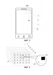 Мобильное устройство и его модуль экрана, способ и устройство для получения отпечатка пальца и электронное устройство (патент 2667714)