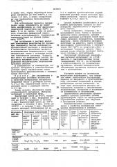 Способ окрашивания сыпучихминеральных материалов (патент 817013)