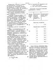 Установка для вибрационного формования порошков (патент 1174157)