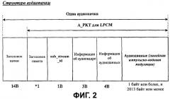 Носитель записи со структурой данных для управления воспроизведением записанного на нем множества аудиопотоков и способы и устройства записи и воспроизведения (патент 2347284)