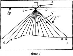 Способ определения местоположения измеренных глубин звуковыми сигналами (патент 2480790)