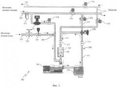 Встроенное в линию устройство, способ и система для получения эмульсии воды в топливе в реальном времени (патент 2567614)