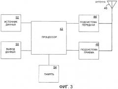 Система и способ для плавного управления мощностью для передачи по обратному каналу связи (патент 2372715)