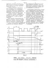 Устройство для измерения скорости телеграфирования (патент 1092746)