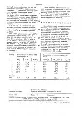 Способ получения раствора нитрата кальция (патент 1579900)