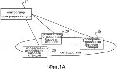Система, способ и устройство для обработки информации радиоинтерфейса (патент 2615500)
