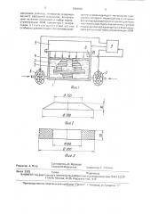 Способ изготовления изделий из фотоотверждаюшего материала и устройство для его осуществления (патент 1684066)