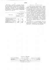 Способ очистки капролактама (патент 238550)