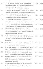 Замещенные 3-фенил-5-алкокси-1,3,4-оксадиазол-2-оны и их применение для ингибирования гормоночувствительной липазы (патент 2281283)