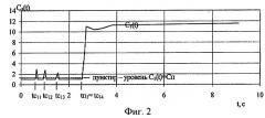 Способ определения скорости горения твердого ракетного топлива (патент 2267636)