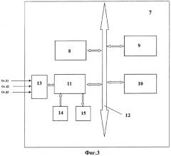 Устройство для контроля прогиба рельса (патент 2333858)