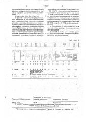 Способ изготовления проволоки малого диаметра из дисперсионно-твердеющих жаропрочных никель-хромовых сплавов (патент 1747534)